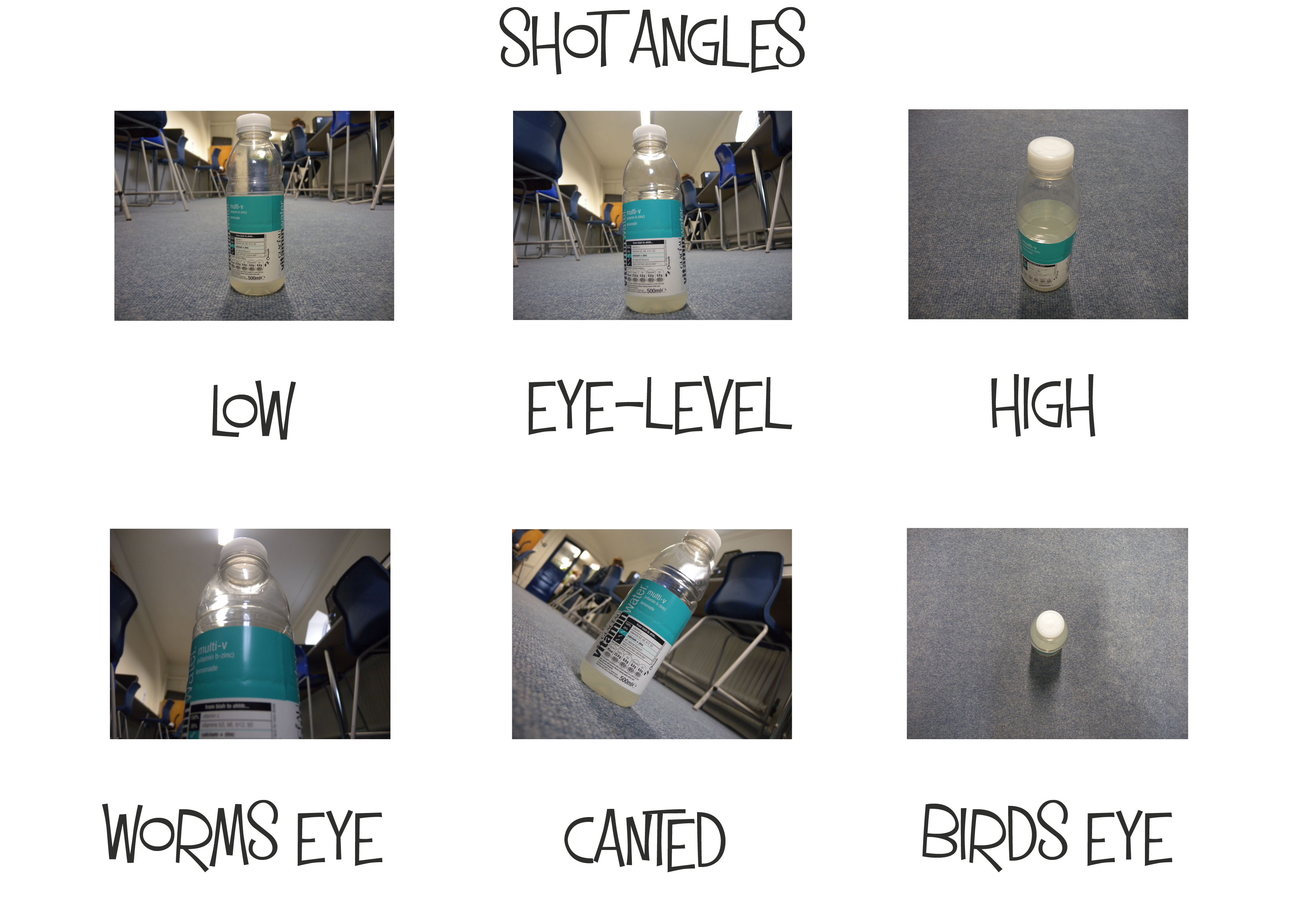 Level eyed. Shot Angles. Types of Camera shots. Types of Camera Angles. Eye Level shot.